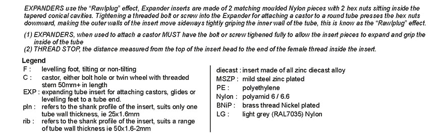 rounded tube threaded inserts